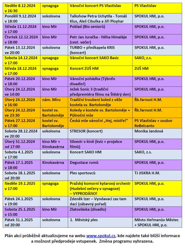 Akce 11/24 - 01/25